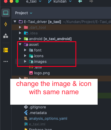 Images Change